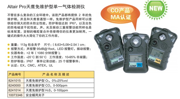 Altair Pro天鷹系列免維護單一氣體檢測儀